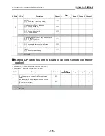 Preview for 116 page of Toshiba ESTIA HWS-1501CSHM3-E Data Book