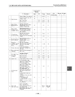 Preview for 121 page of Toshiba ESTIA HWS-1501CSHM3-E Data Book