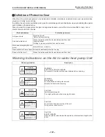 Preview for 138 page of Toshiba ESTIA HWS-1501CSHM3-E Data Book