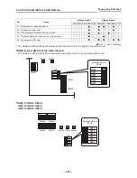 Preview for 158 page of Toshiba ESTIA HWS-1501CSHM3-E Data Book