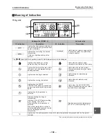 Preview for 169 page of Toshiba ESTIA HWS-1501CSHM3-E Data Book