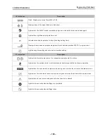 Preview for 170 page of Toshiba ESTIA HWS-1501CSHM3-E Data Book