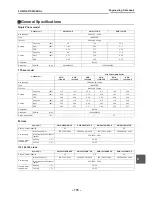 Preview for 177 page of Toshiba ESTIA HWS-1501CSHM3-E Data Book