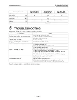 Preview for 178 page of Toshiba ESTIA HWS-1501CSHM3-E Data Book