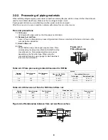 Preview for 9 page of Toshiba ESTIA HWS-1501CSHM3-E Service Manual