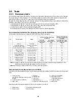 Preview for 11 page of Toshiba ESTIA HWS-1501CSHM3-E Service Manual