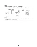 Preview for 13 page of Toshiba ESTIA HWS-1501CSHM3-E Service Manual