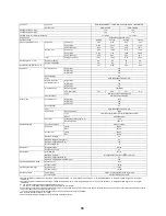 Preview for 17 page of Toshiba ESTIA HWS-1501CSHM3-E Service Manual