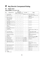 Preview for 27 page of Toshiba ESTIA HWS-1501CSHM3-E Service Manual