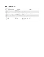 Preview for 29 page of Toshiba ESTIA HWS-1501CSHM3-E Service Manual