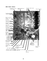 Preview for 35 page of Toshiba ESTIA HWS-1501CSHM3-E Service Manual