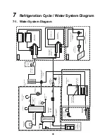 Preview for 40 page of Toshiba ESTIA HWS-1501CSHM3-E Service Manual