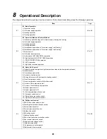 Preview for 44 page of Toshiba ESTIA HWS-1501CSHM3-E Service Manual