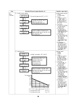 Preview for 46 page of Toshiba ESTIA HWS-1501CSHM3-E Service Manual