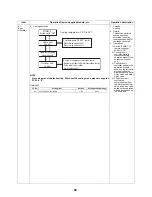 Preview for 47 page of Toshiba ESTIA HWS-1501CSHM3-E Service Manual