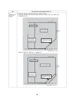 Preview for 48 page of Toshiba ESTIA HWS-1501CSHM3-E Service Manual