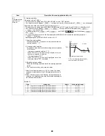 Preview for 50 page of Toshiba ESTIA HWS-1501CSHM3-E Service Manual