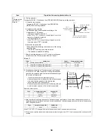 Preview for 51 page of Toshiba ESTIA HWS-1501CSHM3-E Service Manual