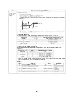 Preview for 54 page of Toshiba ESTIA HWS-1501CSHM3-E Service Manual