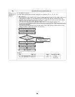 Preview for 55 page of Toshiba ESTIA HWS-1501CSHM3-E Service Manual