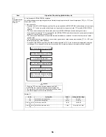 Preview for 56 page of Toshiba ESTIA HWS-1501CSHM3-E Service Manual