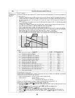 Preview for 58 page of Toshiba ESTIA HWS-1501CSHM3-E Service Manual