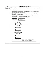 Preview for 59 page of Toshiba ESTIA HWS-1501CSHM3-E Service Manual