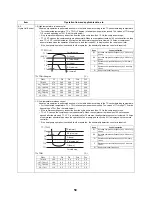 Preview for 60 page of Toshiba ESTIA HWS-1501CSHM3-E Service Manual