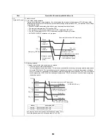 Preview for 61 page of Toshiba ESTIA HWS-1501CSHM3-E Service Manual