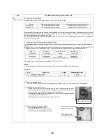 Preview for 64 page of Toshiba ESTIA HWS-1501CSHM3-E Service Manual