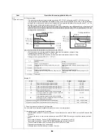 Preview for 65 page of Toshiba ESTIA HWS-1501CSHM3-E Service Manual