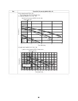 Preview for 70 page of Toshiba ESTIA HWS-1501CSHM3-E Service Manual