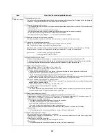 Preview for 71 page of Toshiba ESTIA HWS-1501CSHM3-E Service Manual