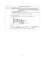 Preview for 72 page of Toshiba ESTIA HWS-1501CSHM3-E Service Manual