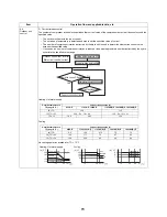 Preview for 74 page of Toshiba ESTIA HWS-1501CSHM3-E Service Manual