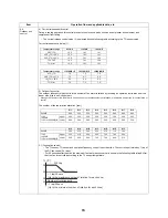 Preview for 75 page of Toshiba ESTIA HWS-1501CSHM3-E Service Manual