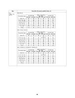 Preview for 76 page of Toshiba ESTIA HWS-1501CSHM3-E Service Manual