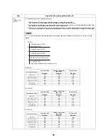 Preview for 77 page of Toshiba ESTIA HWS-1501CSHM3-E Service Manual