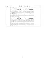 Preview for 78 page of Toshiba ESTIA HWS-1501CSHM3-E Service Manual