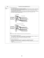 Preview for 80 page of Toshiba ESTIA HWS-1501CSHM3-E Service Manual