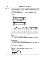 Preview for 81 page of Toshiba ESTIA HWS-1501CSHM3-E Service Manual