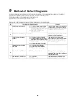 Preview for 82 page of Toshiba ESTIA HWS-1501CSHM3-E Service Manual