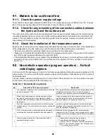 Preview for 83 page of Toshiba ESTIA HWS-1501CSHM3-E Service Manual