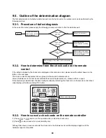 Preview for 84 page of Toshiba ESTIA HWS-1501CSHM3-E Service Manual