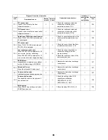 Preview for 87 page of Toshiba ESTIA HWS-1501CSHM3-E Service Manual