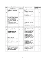 Preview for 89 page of Toshiba ESTIA HWS-1501CSHM3-E Service Manual