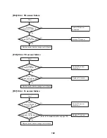 Preview for 103 page of Toshiba ESTIA HWS-1501CSHM3-E Service Manual