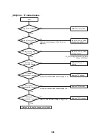 Preview for 107 page of Toshiba ESTIA HWS-1501CSHM3-E Service Manual