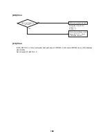 Preview for 109 page of Toshiba ESTIA HWS-1501CSHM3-E Service Manual