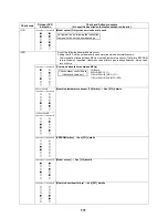 Preview for 112 page of Toshiba ESTIA HWS-1501CSHM3-E Service Manual